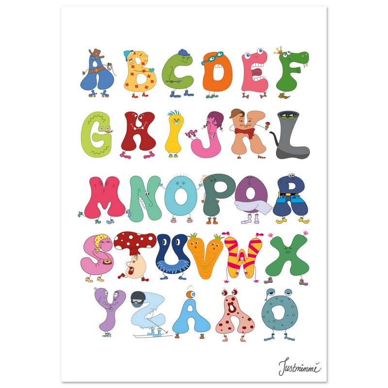 Swedish Alphabet (A-Ö)