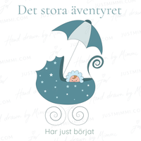 Det stora äventyret – A3-poster